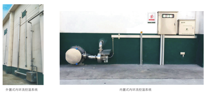 内环流控温系统